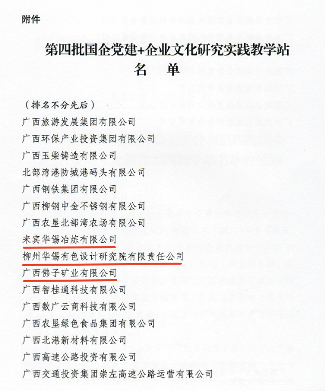 研究實(shí)踐教學(xué)站+3！課題成果+4！華錫有色黨建+企業(yè)文化建設(shè)碩果累累
